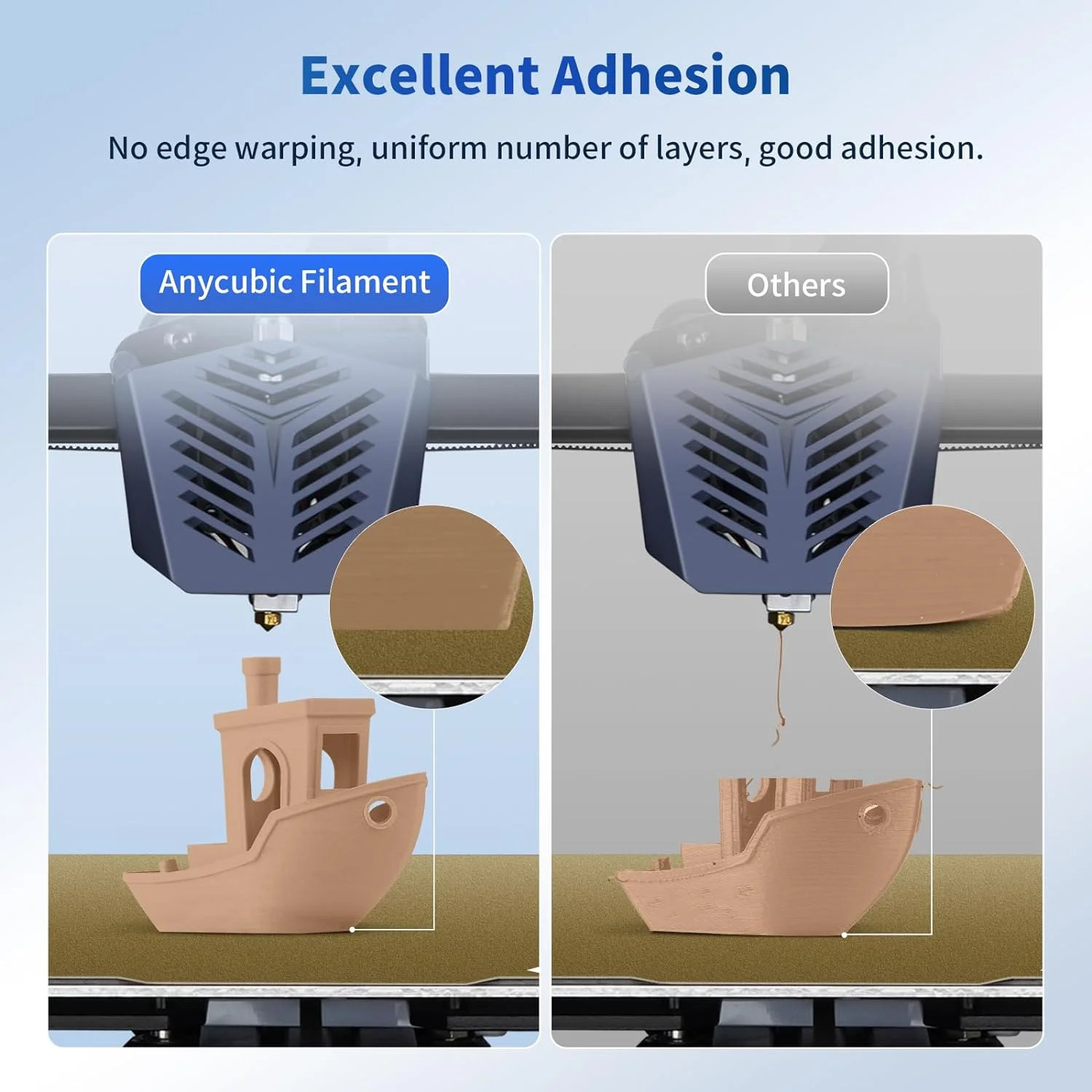 ANYCUBIC PLA 3D Printer Filament, 3D Printing PLA Filament 1.75mm Dimensional Accuracy +/- 0.02mm, 1KG Spool (2.2 lbs), Wood