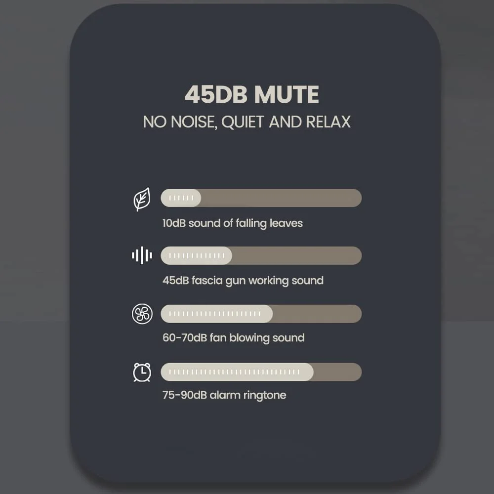 TekDeals 6 speeds Massage Gun Percussion Massager Deep Tissue Muscle Vibrating Relax