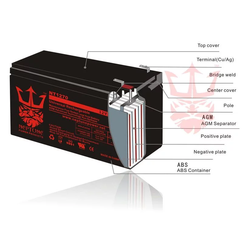 Neptune 12V 35AH GEL Deep Cycle Battery for Scooter Pride Mobility Jazzy Select Electric Wheelchair - 2 Pack