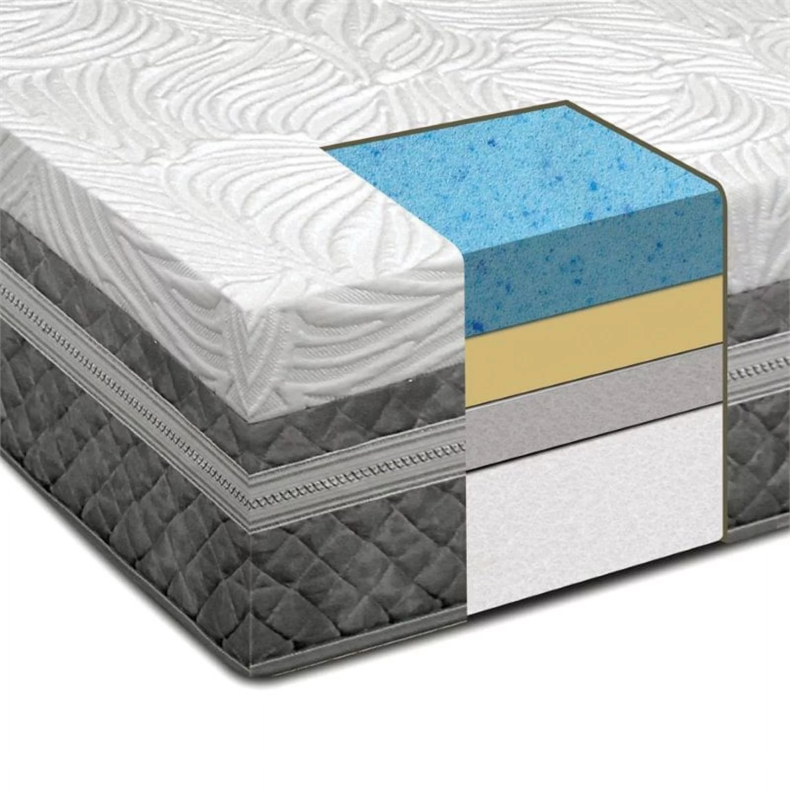 Furniture of America Lucan Fabric Cal King Gel Memory Foam Mattress in Gray