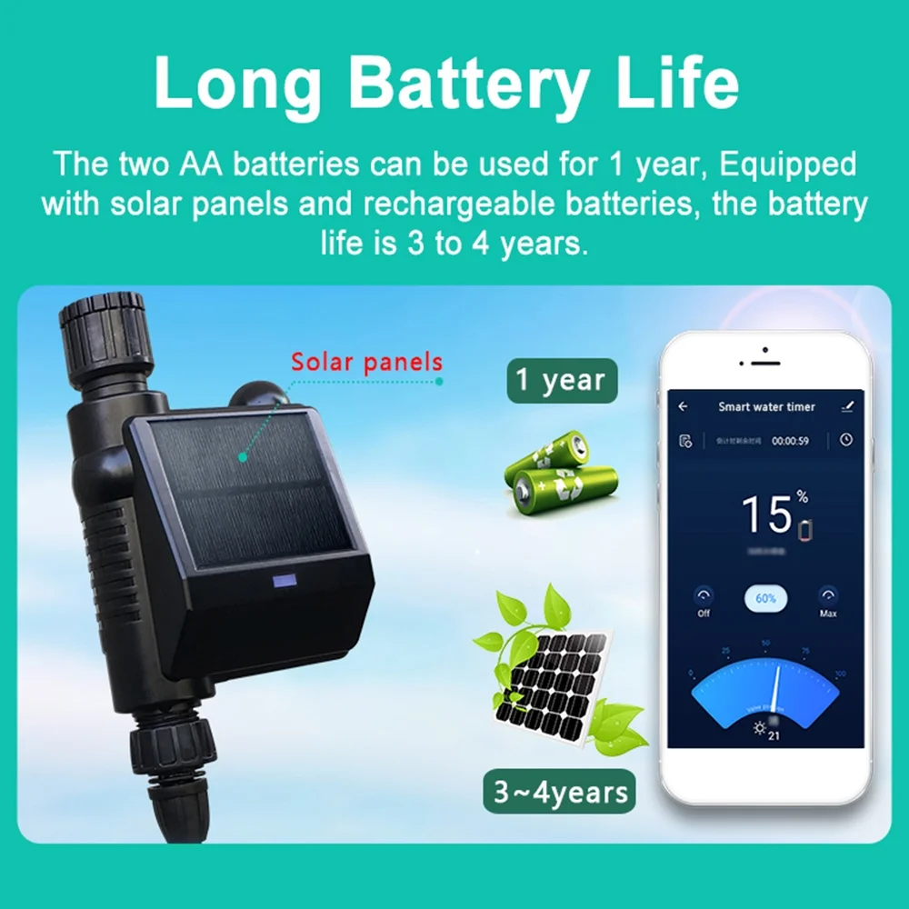 ,Lawn / And Voice Powered Water / Solar Compatible With Wifi Sprinkler Powered Voice Powered / Compatible With Solar App Faucet / Wifi Solar Water App