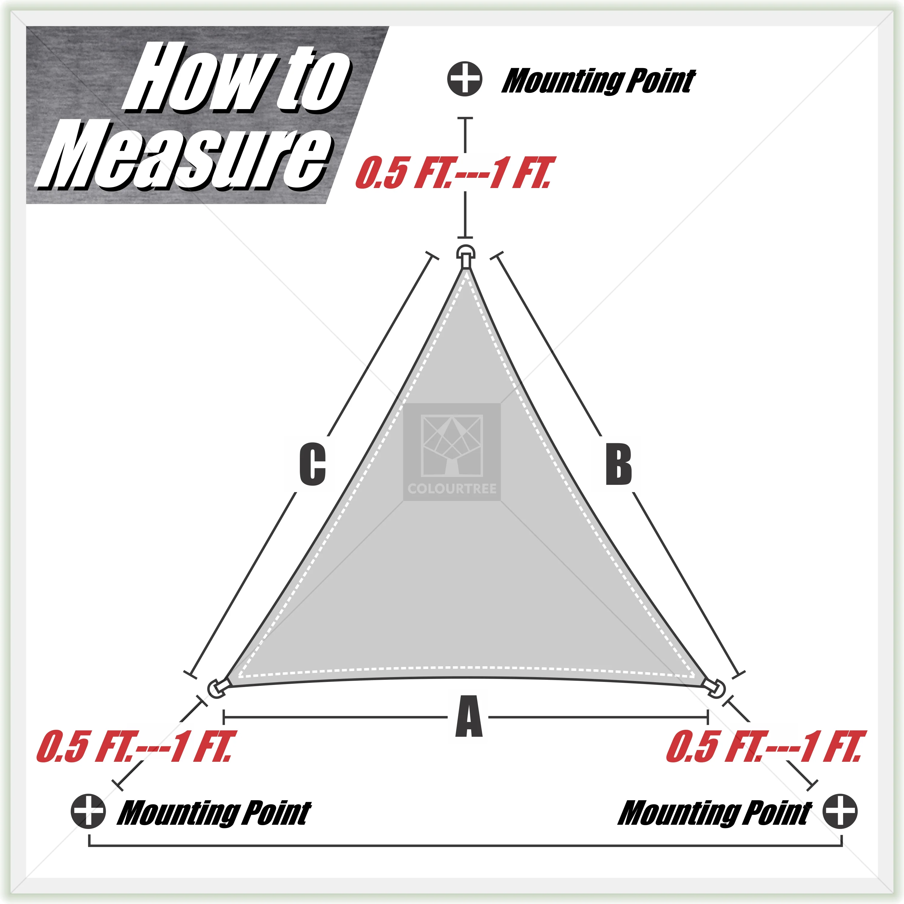ColourTree 20' x 20' x 20' Black Sun Shade Sail Canopy  Triangle - Commercial Standard Heavy Duty - 190 GSM - 3 Years Warranty