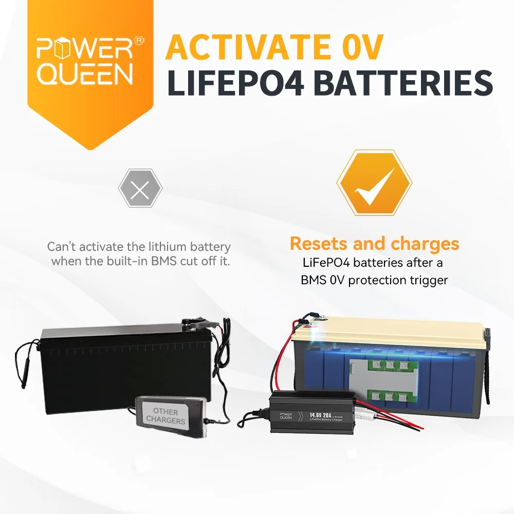 Power Queen 12V 100Ah LiFePO4 Lithium Battery with 14.6V 20A Charger for Solar,RV, Trailer