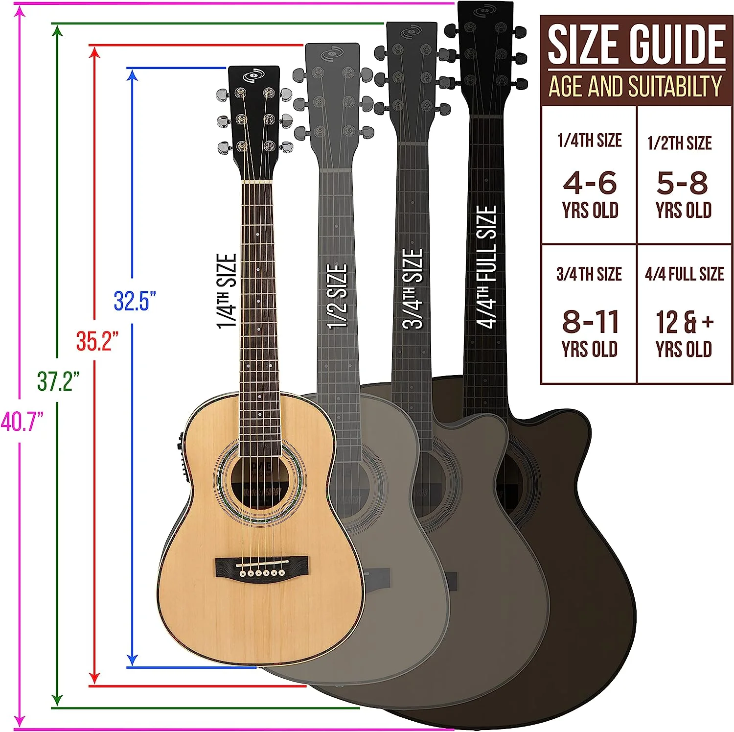 Acoustic Electric Guitar ¼ Scale 30” Steel String Spruce Wood w/Gig Bag, 4-Band EQ Control, Clip On and Onboard Tuner, Picks, Shoulder Strap for Beginners Students and Kids