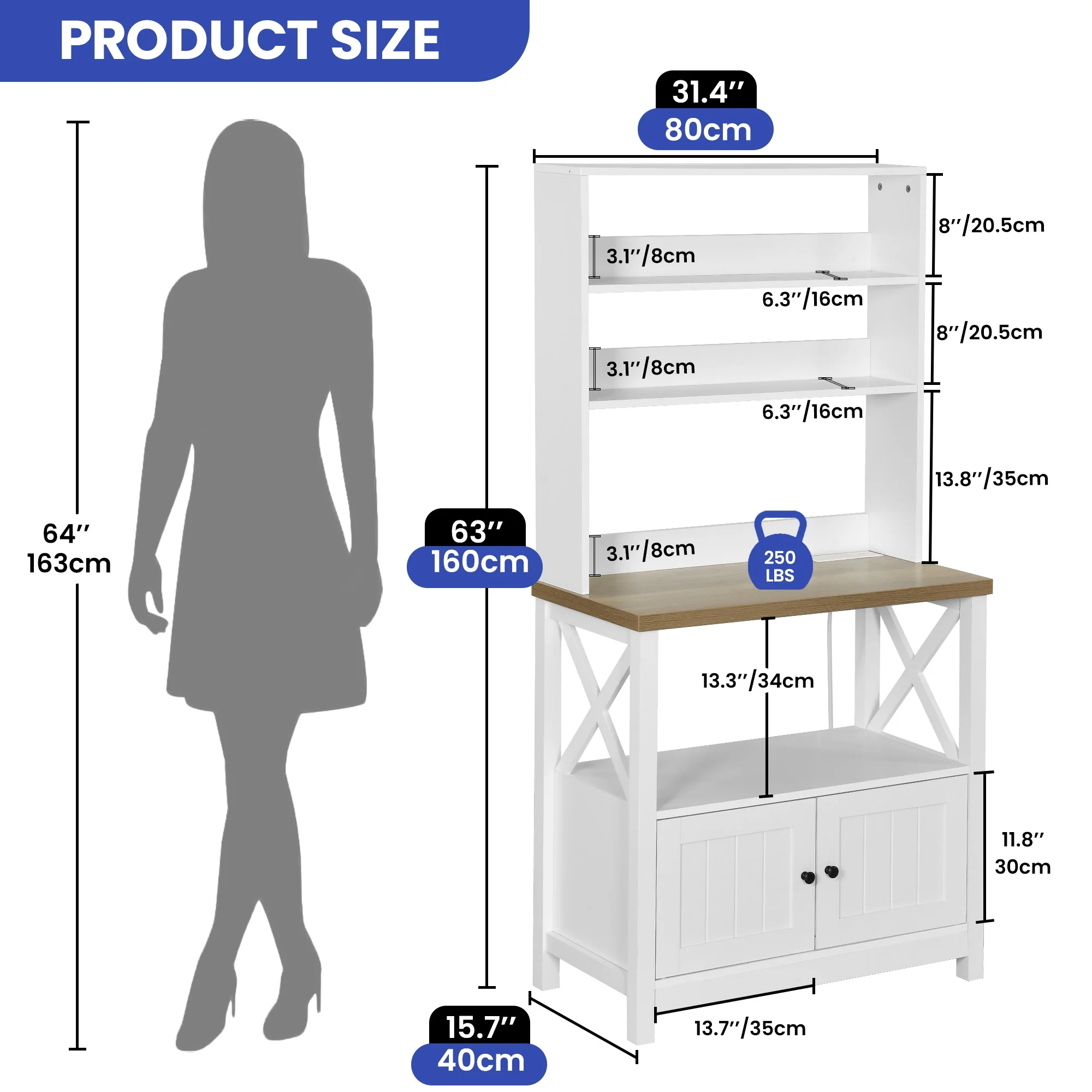 ModFusion 5-Tier Bakers Unit with Cabinet, Coffee and Microwave Stand, Power Outlet, Engineered Wood, White
