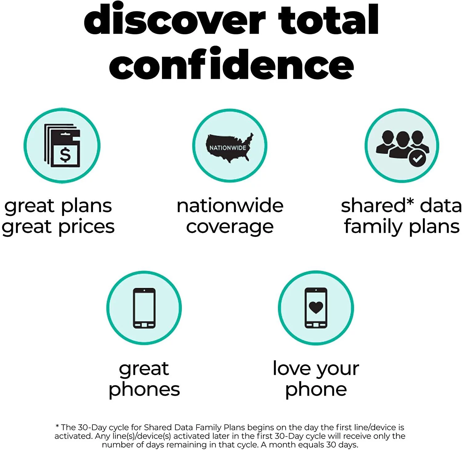 total wireless Alcatel TCL A3, 32GB, Black - Prepaid Smartphone Locked