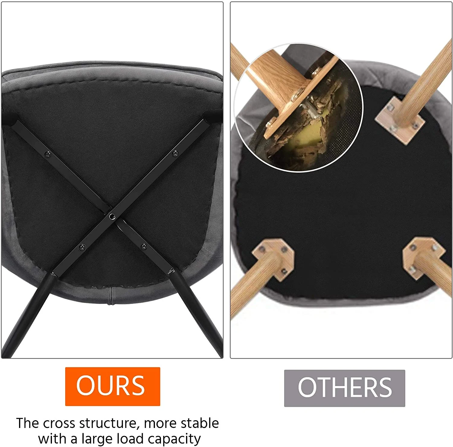 TJUNBOLIFE Dining Chairs Armchairs Velvet Upholstered Side Chairs Modern Chairs with Steel Legs Kitchen Dining Room Living Room Gray 2pcs