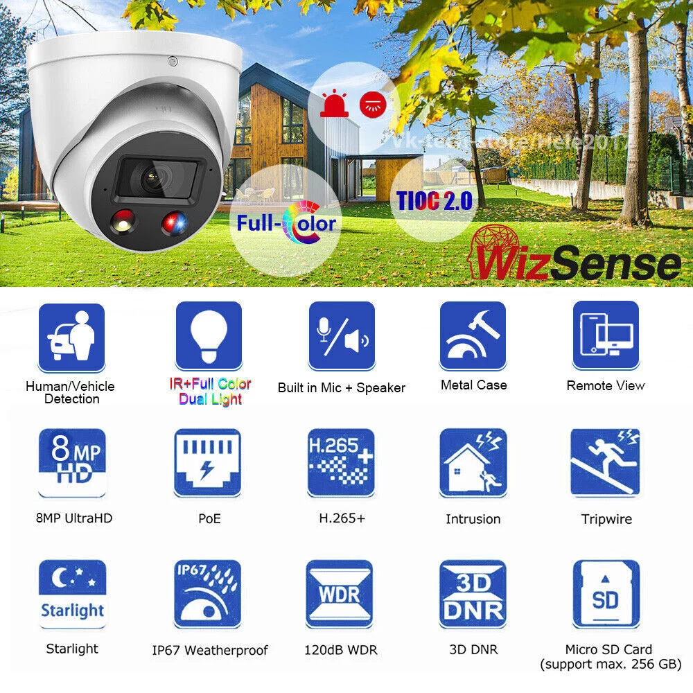 iBirdView IP Camera 8MP  Full-Color OEM version of IPC-HDW3849H-AS-PV-S4 Built-in Mic Audio WizSense Red Blue Flashlight Alarm SMD 2.8mm Lens