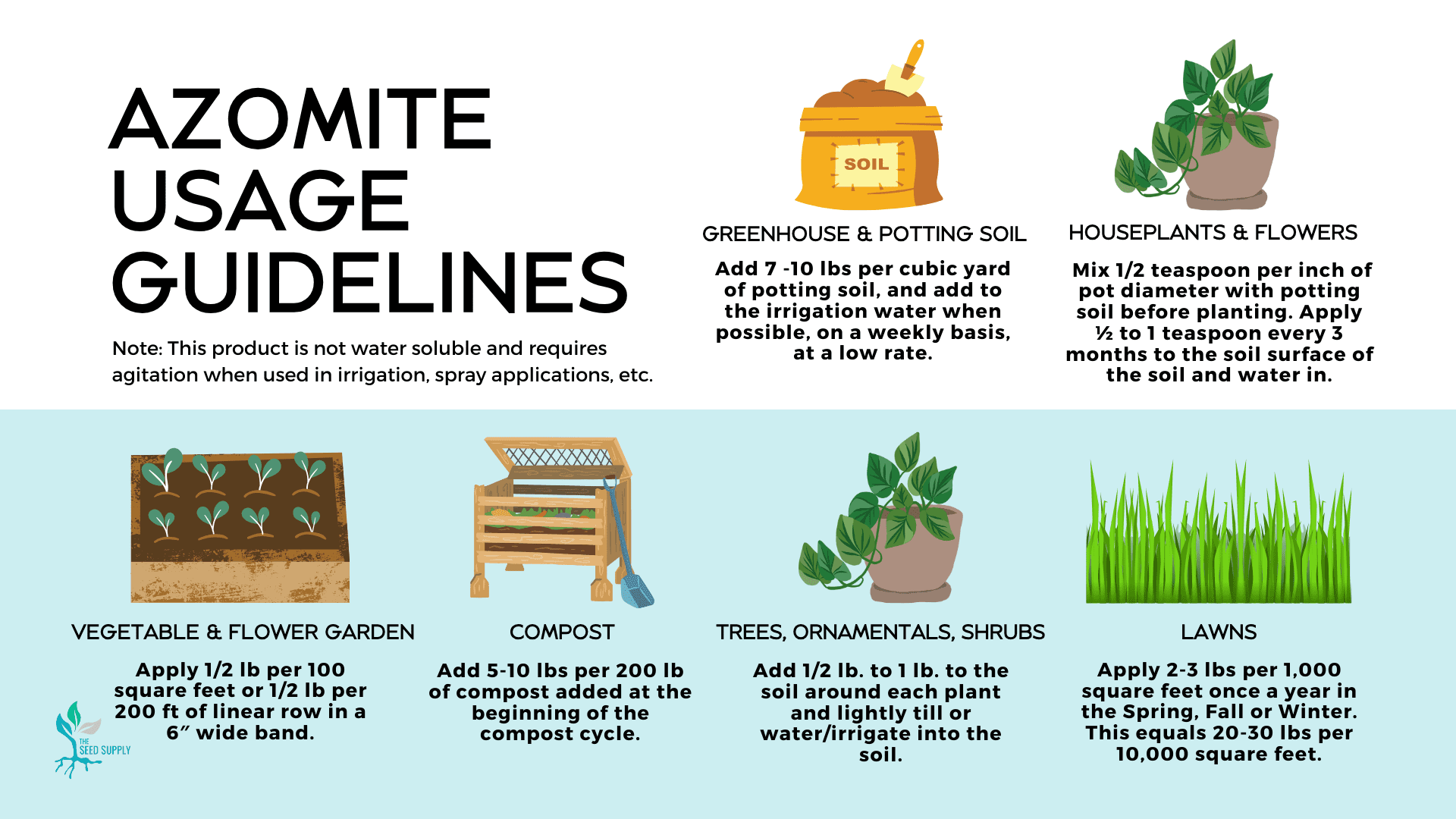 1 Lb Granular Azomite Trace Mineral Fertilizer