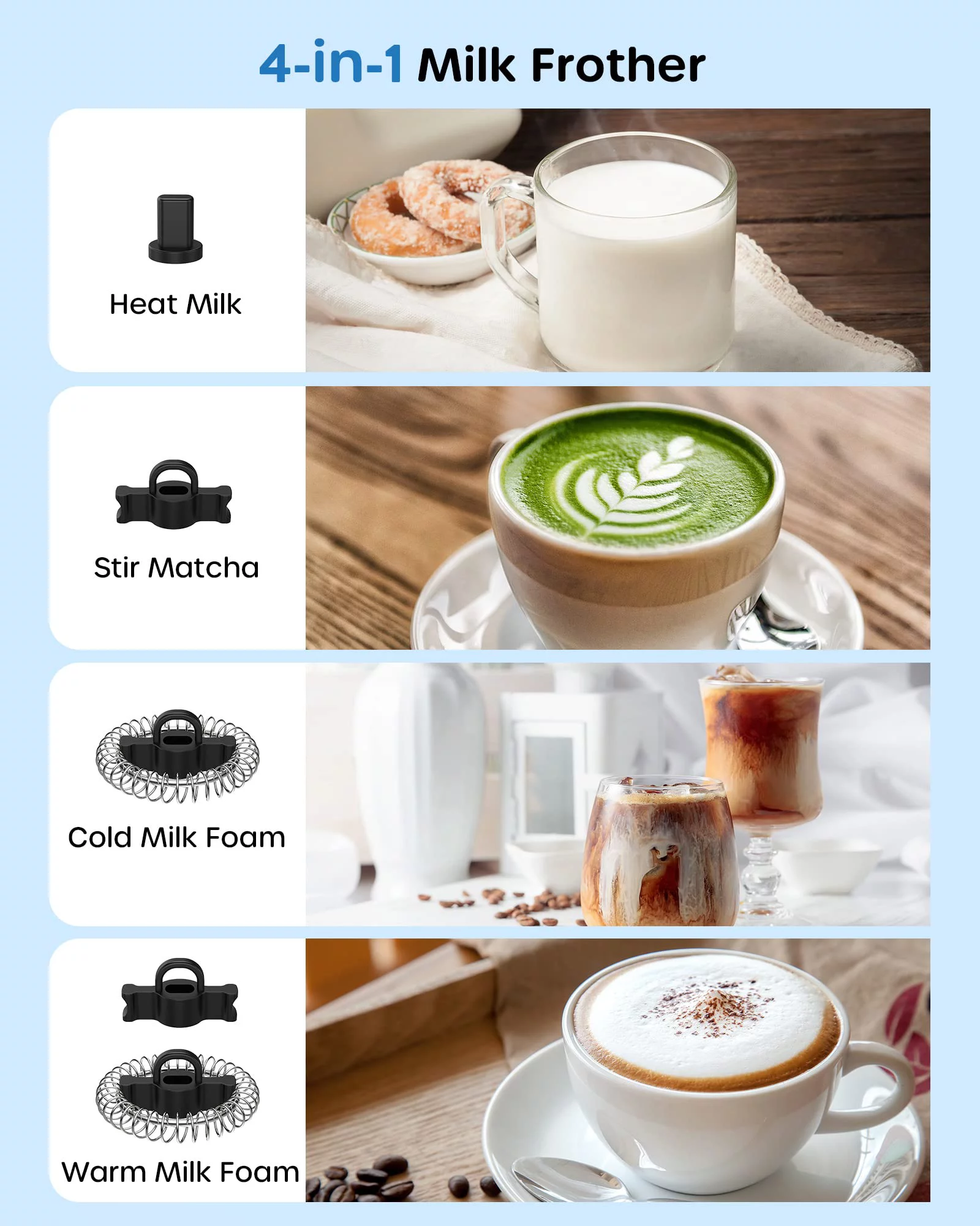 ECOWELL Milk Frother, Automatic Stainless Steel Milk Steamer with Hot & Cold Milk Functionality, Foam Maker, 8.1oz/240 ml Coffee，WMMF02