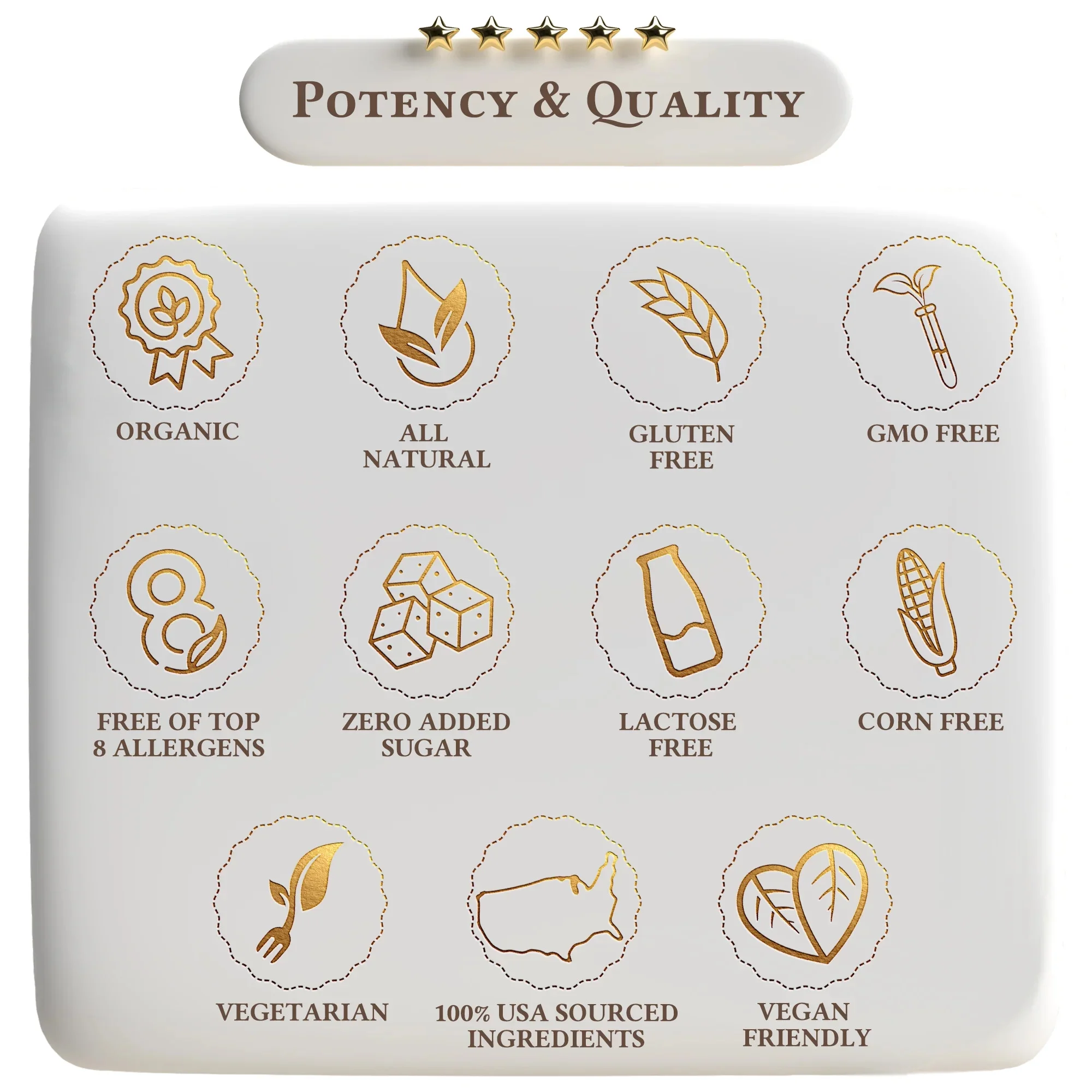 Biotin Pure by A Quality Life Nutrition