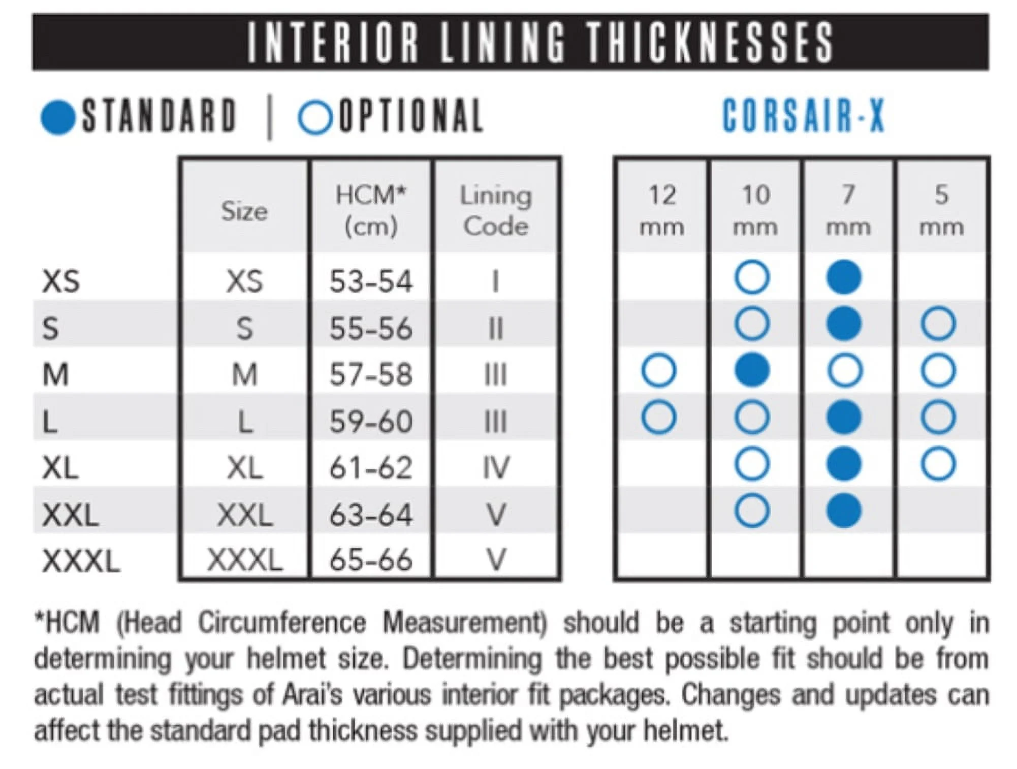 Arai Helmets Liner for Corsair-X Helmet - OSFA