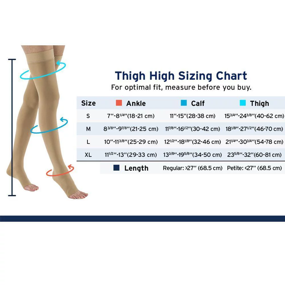 JOBST Relief 30-40 mmHg Compression Stockings, Thigh High Silicone Band, Closed Toe, Beige, Small