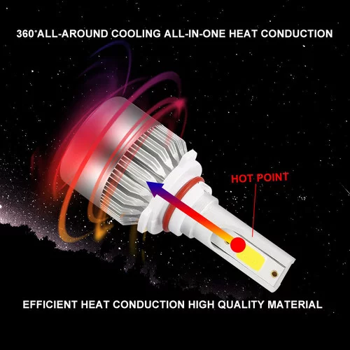 For Kia Forte 2017-2018 9005 H7 LED Headlight H11 Foglight Bulbs Combo, High Low Beam Foglight Kit 6pcs