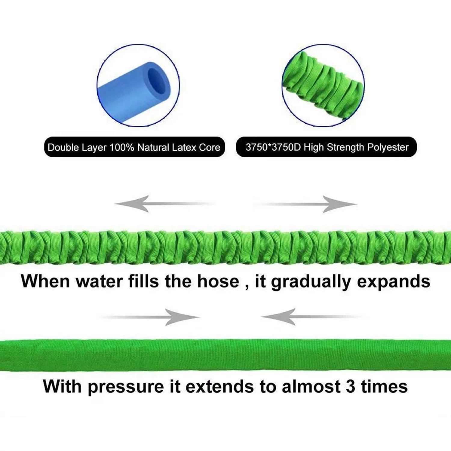 Garden Hose 75 feet Expandable Green Lightweight Heavy Duty Flexible Water Hose