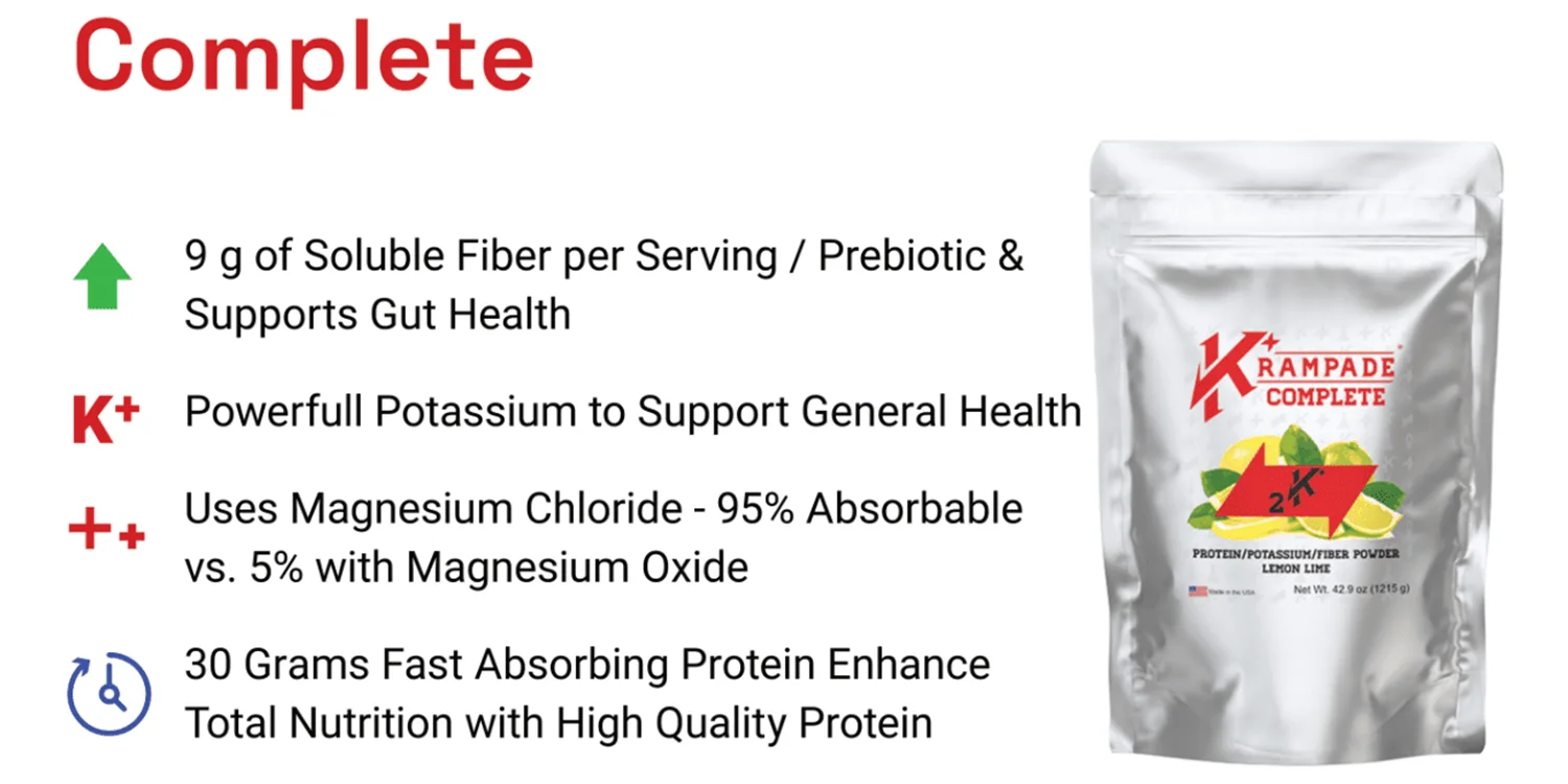Krampade Whey Protein Fiber Supplement Electrolyte Powder | 30g Protein Powder & 7g BCAA + 9g Fiber + 2,000mg Potassium + Magnesium | >2x K+ Than Coconut Water | Clear | Lemon Lime | 15-Serving Pouch