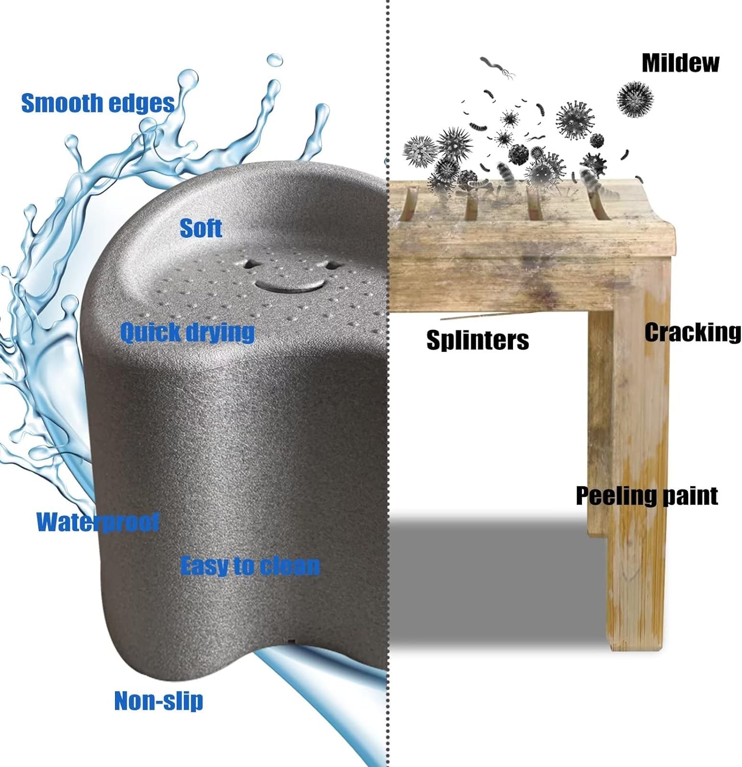 Shower Chair for Inside Showers, Ultra-Light 2.3lbs Bath Seat Bathroom Stool Non Slip Shower Bench for Elderly Pregnant Disabled, 330 lb. Cap, No Assembly Required