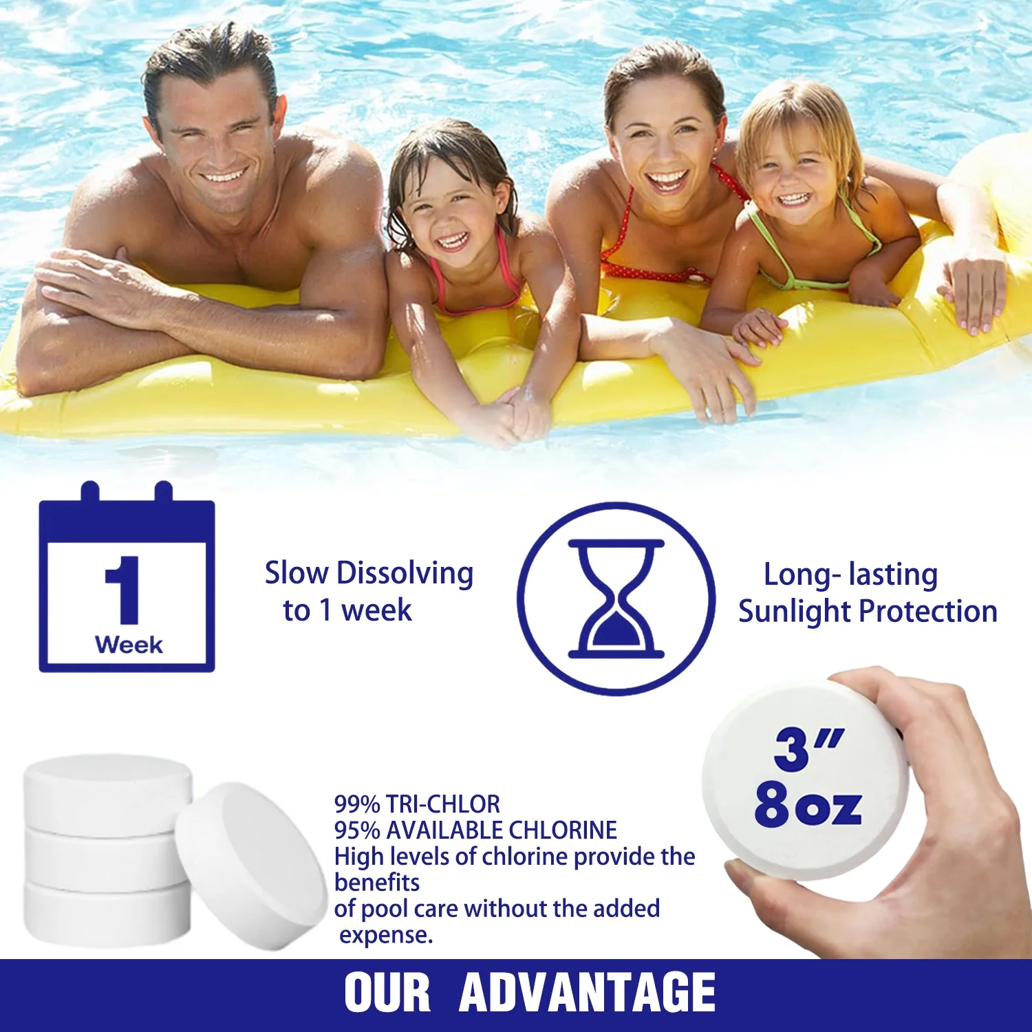 Stabilized Chlorine Tablets for Swimming Pools and Spas | Individually Wrapped | Slow Dissolving Tabs | 50 Pounds