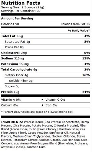 Dr. Mercola, Vegan Protein Powder Chocolate, 1 lb 10.5 oz (750g), (30 Servings), BCAA, non GMO, Soy-Free, Gluten-Free