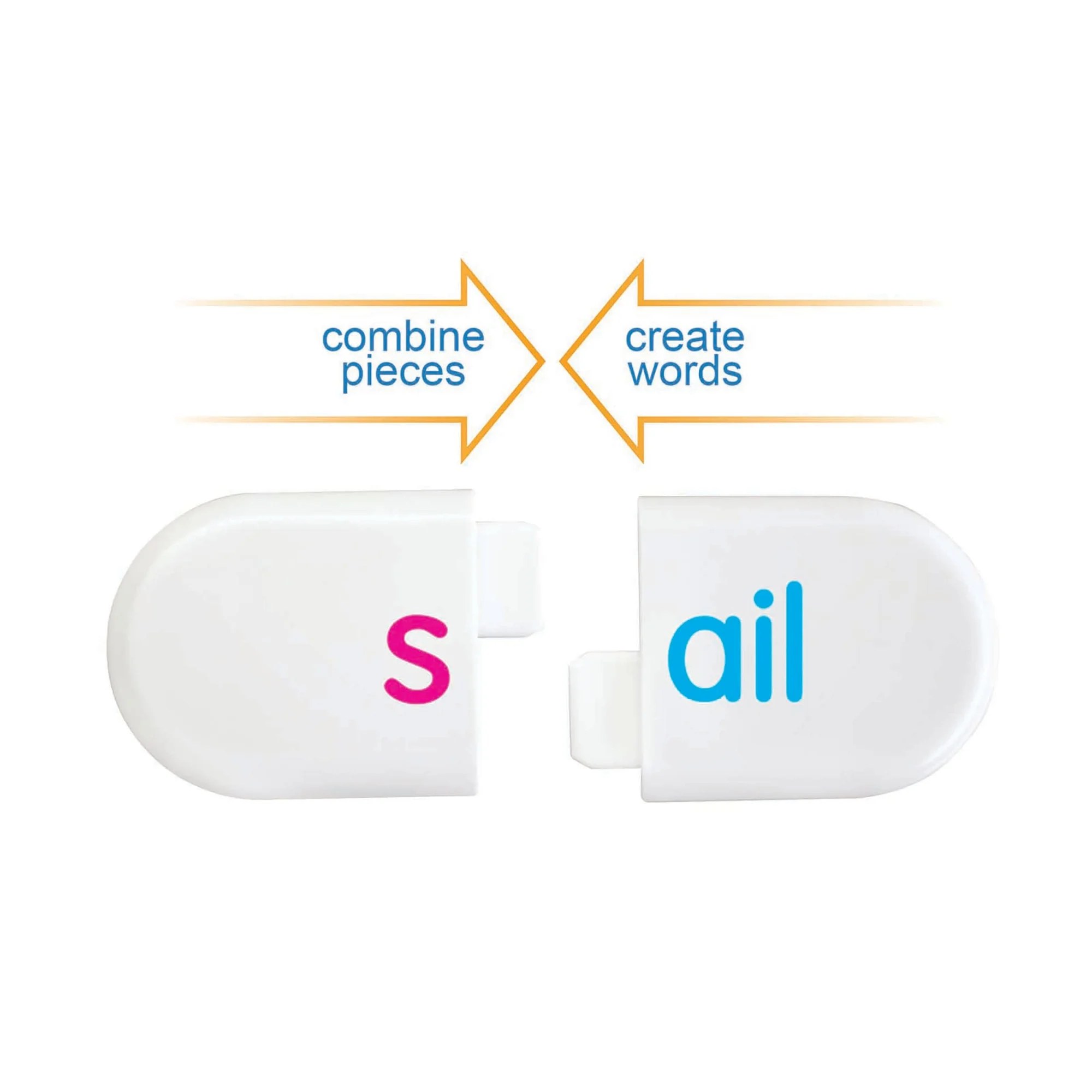 Word Families Junior Learning for Ages 5-8 Grade 2 Grade 5 Learning, Language Arts Letter Sounds, Perfect for Home School, Educational Resources