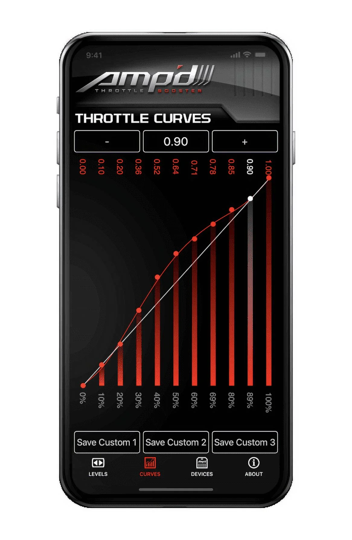 Superchips 3571-A2 Flashcal and Amp'd 2.0 Throttle Booster Kit