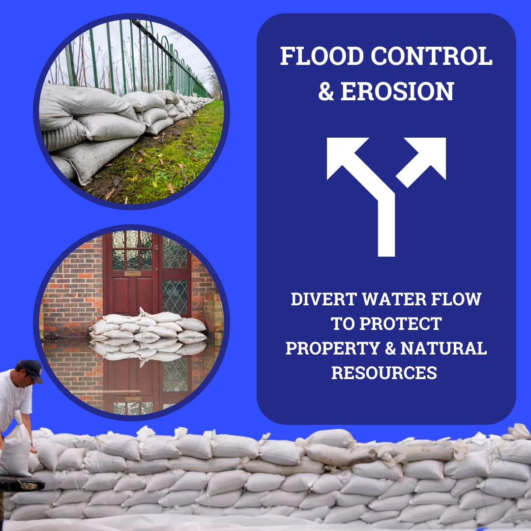 DURASACK Heavy Duty Sand Bags with Tie Strings (100 Bags) - 15