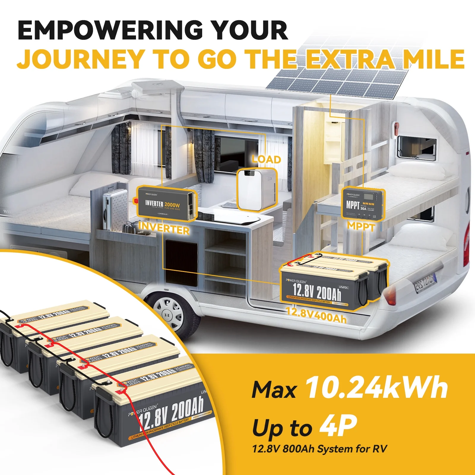 Power Queen 12V 200Ah LiFePO4 Lithium Battery with 14.6V 20A Charger for RV, Solar