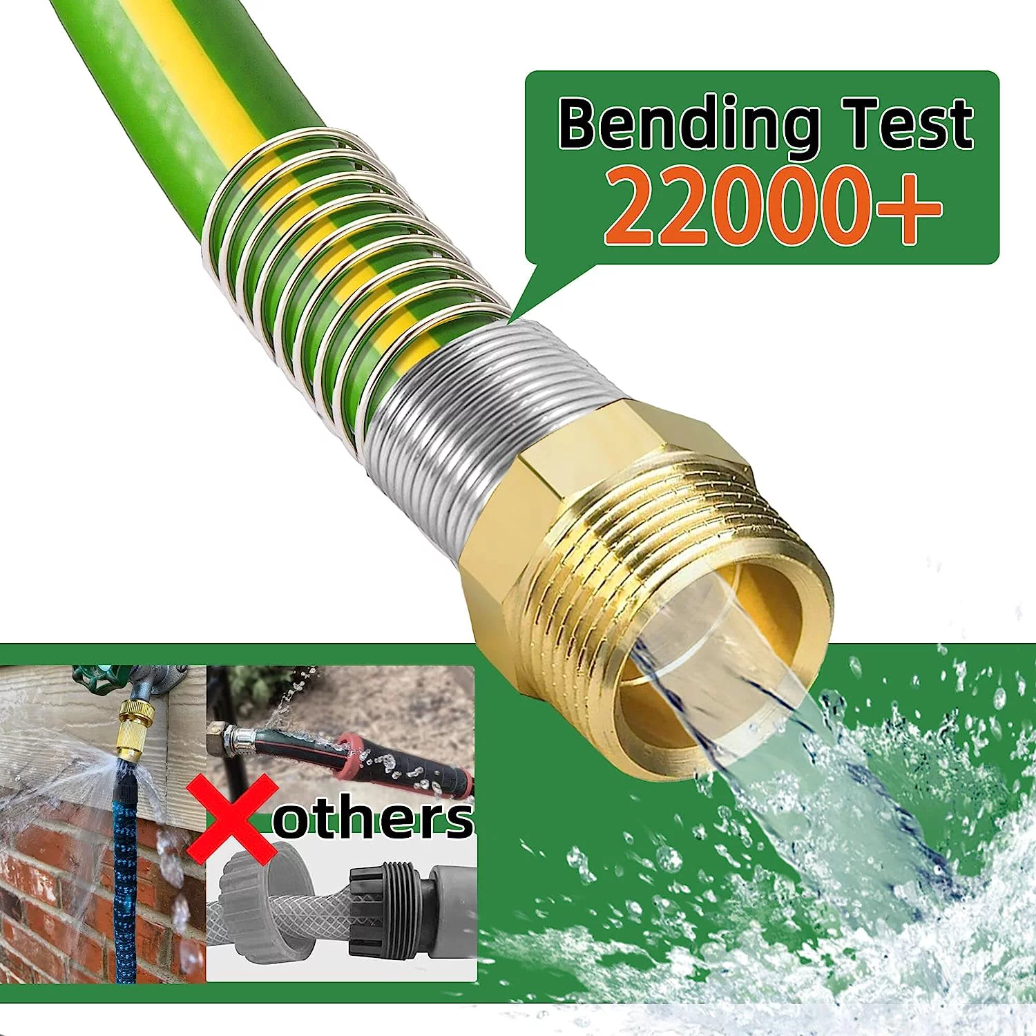 150 ft Garden Hose–Flexible,Lightweight Water Hoses with Spray Nozzle–Kink-less Rubber Car Washing Pipe Hose for All-Weather Outdoor,Lawn,Burst 600 psi,Male to Female 3/4'' Solid Brass Fittings