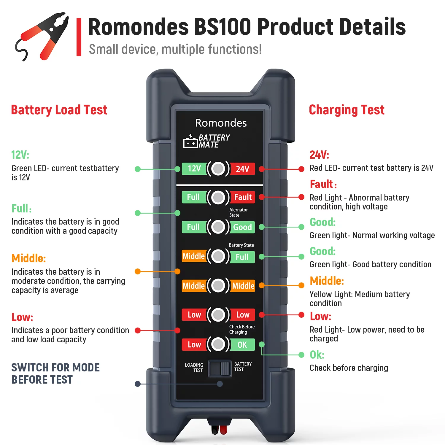 ANCEL V6 PRO Bi-Directional All System OBD2 Scanner with 25+ Services, IMMO, ABS Bleed, Oil Reset, DPF, EPB, Android Tablet Bluetooth Code Reader + Car Truck Batery Tester Diagnostic Tool