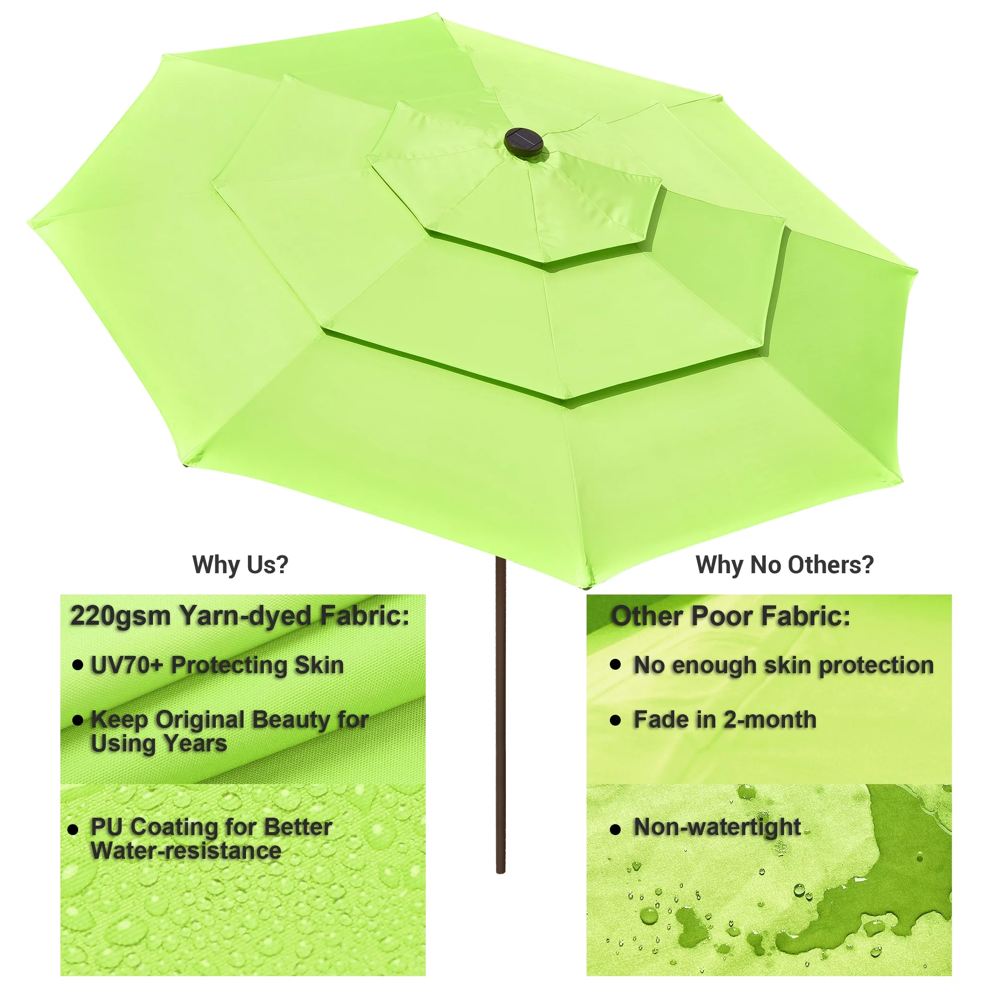 Yescom 9 Ft 3 Tier Patio Umbrella with Protective Cover Solar LED Crank & Tilt Garden