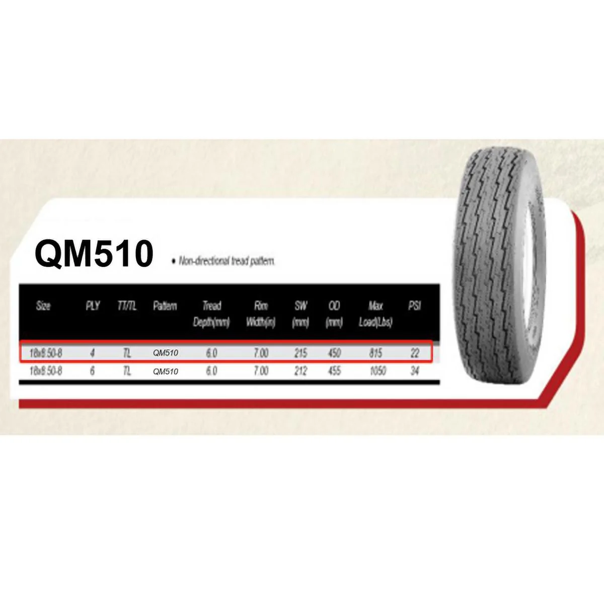 Teledu 18x8.50-8 LRB 4 PR Bias Golf Cart Tires 4 Lug White Wheel QM510