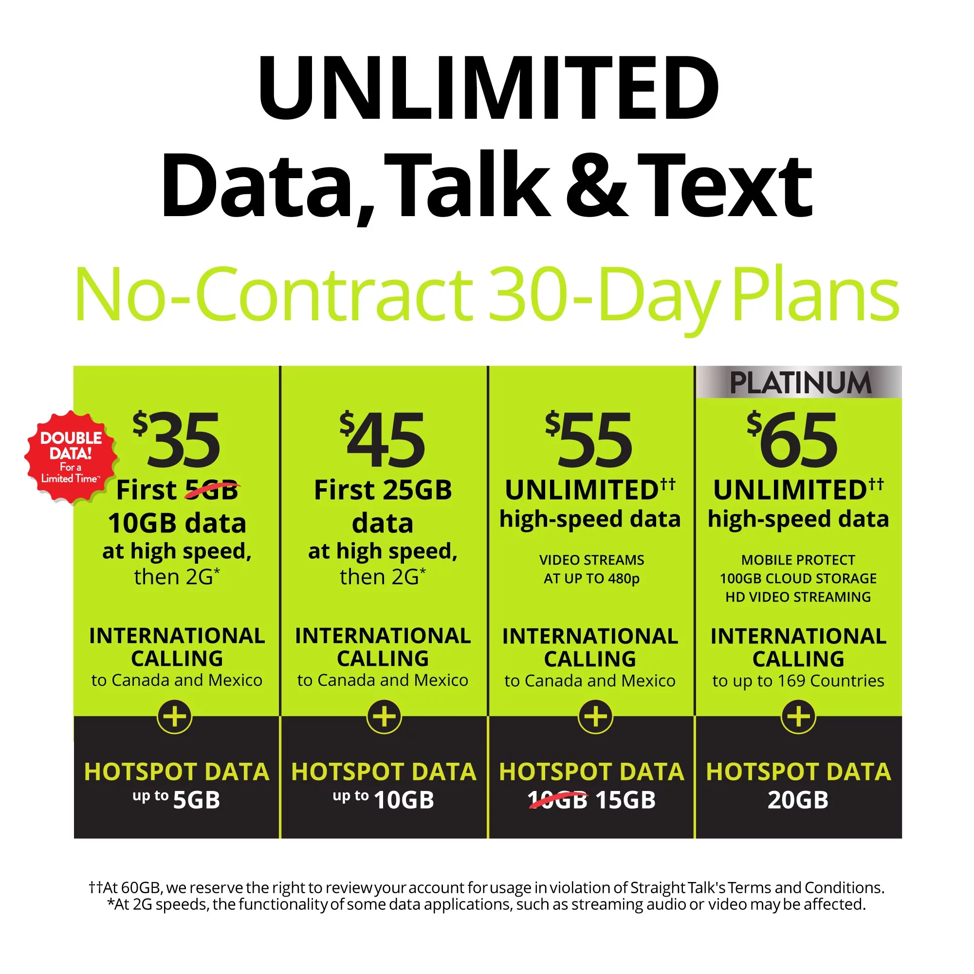 Straight Talk BLU View 3, 32GB, Blue- Prepaid Smartphone [Locked to Straight Talk]