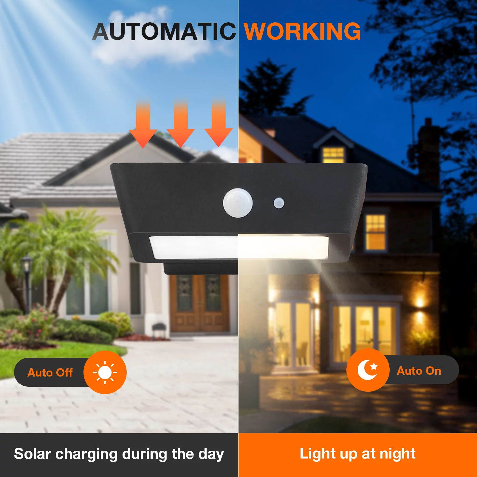 Inowel Solar Wall Lights Outdoor Motion Sensor Waterproof Exterior LED Light Fixture Black Dusk to Dawn Modern Wall Sconce Cordless