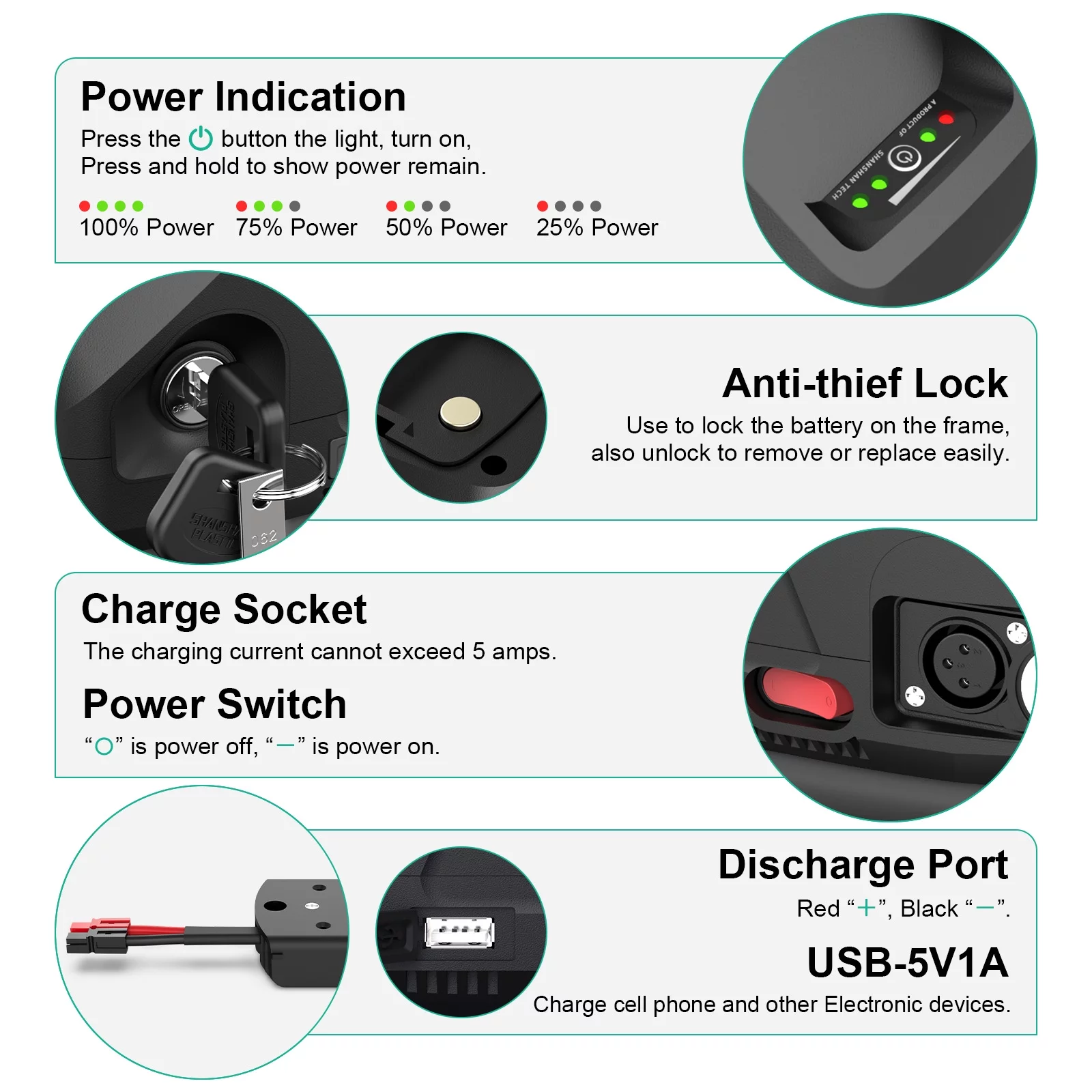 BVSLTUK 48V Ebike Battery 15Ah Electric Bike Battery for 500W 750W 1000W Electric Bike Motor Bike Battery.