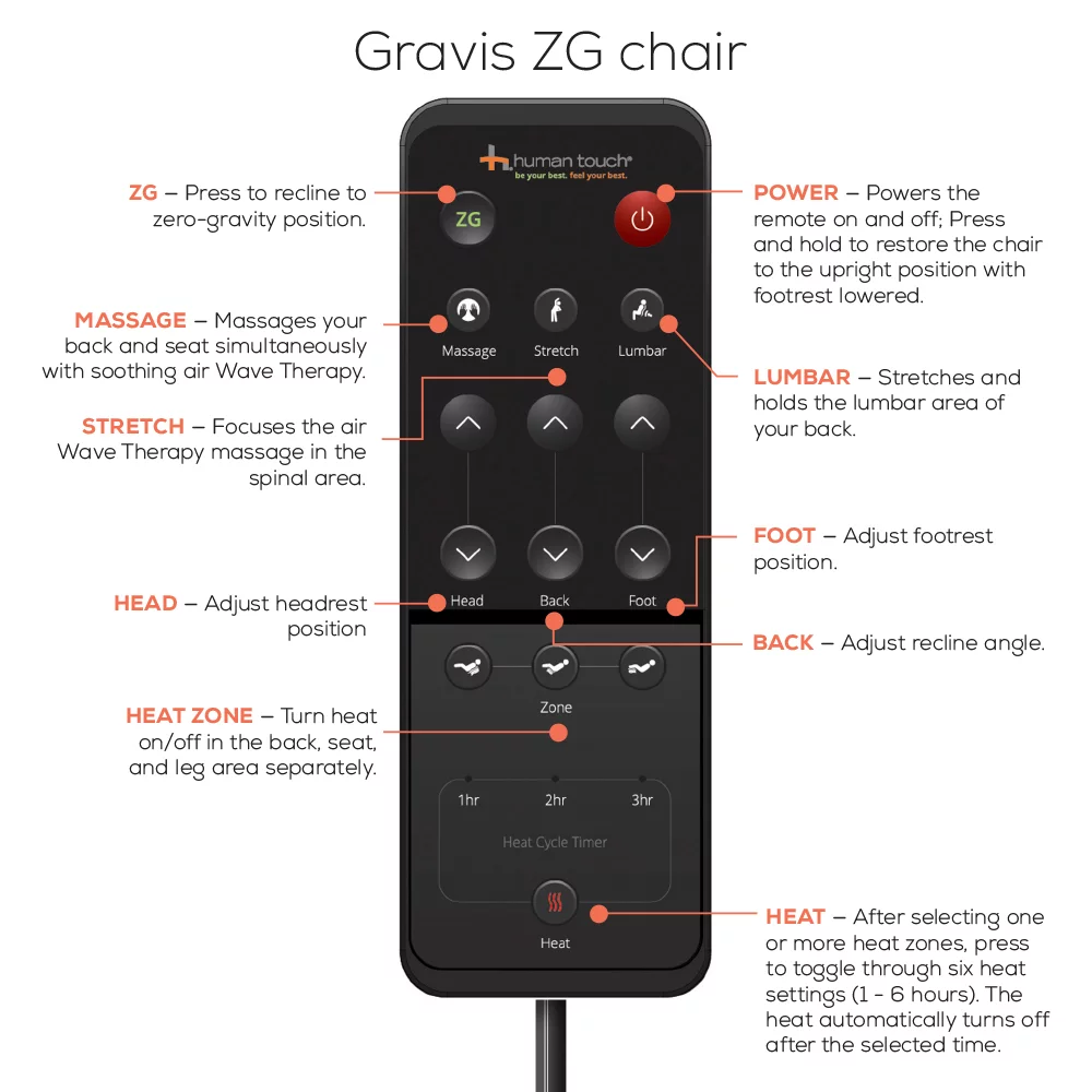Human Touch Gravis Zero Gravity Chair - Mahogany Base and Gray Pad Set