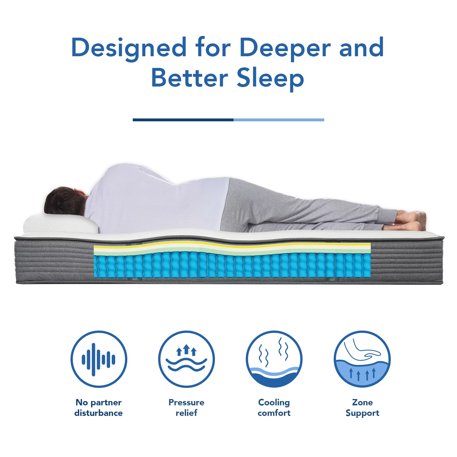 10 Inch Queen Size Gel Memory Foam Hybrid Mattress in a box / CertiPUR-US / Motion Isolation / Pressure Relieving / Tight Top / Moderate Firmness