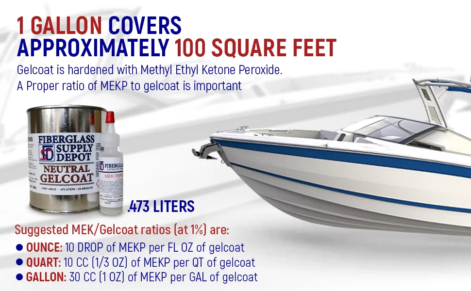 White Gelcoat - NO Wax - Quart with 15cc Hardener (MEKP)