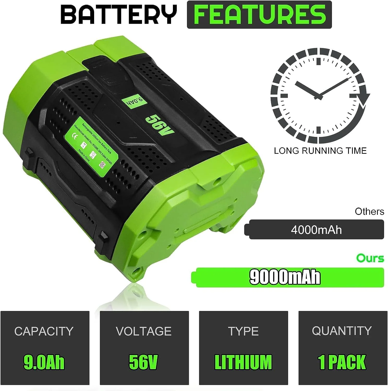9000mAh High Capacity Replacement for EGO 56V Battery BA2800 BA4200T BA4200 BA1400 BA2800T BA5600T