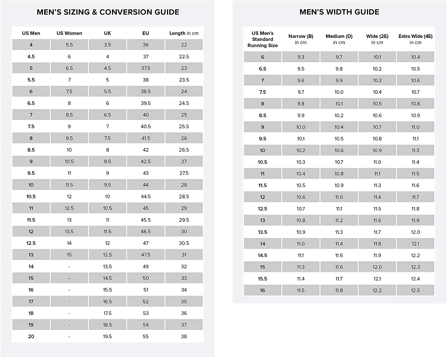 New Balance Men's Fresh Foam Roav V1 Running Shoe, Gray/Gray, 9