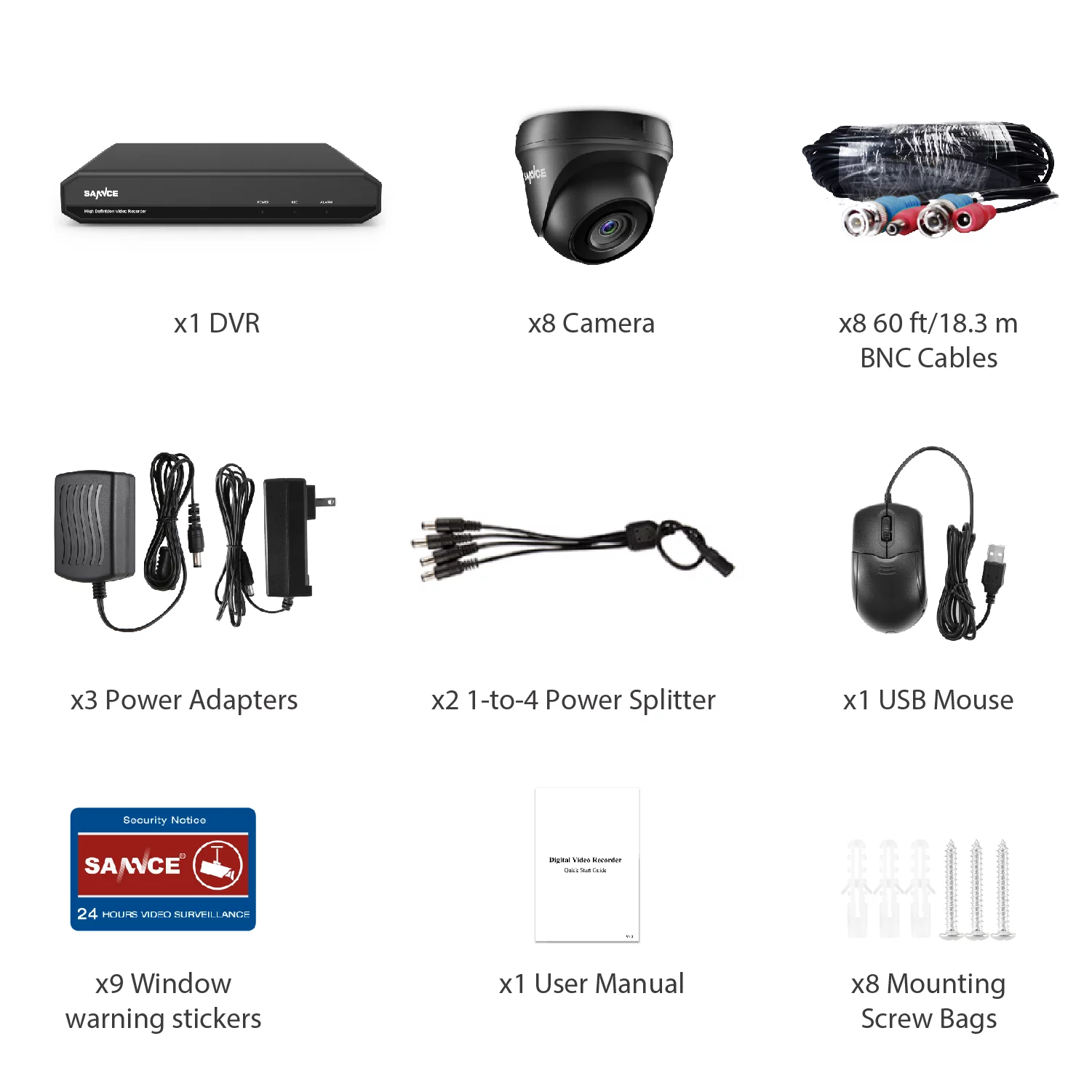 SANNCE 8Channel 1080p Surveillance Camera System 5-in-1 CCTV DVR Recorder with 8pcs Waterproof Wired Surveillance Cameras