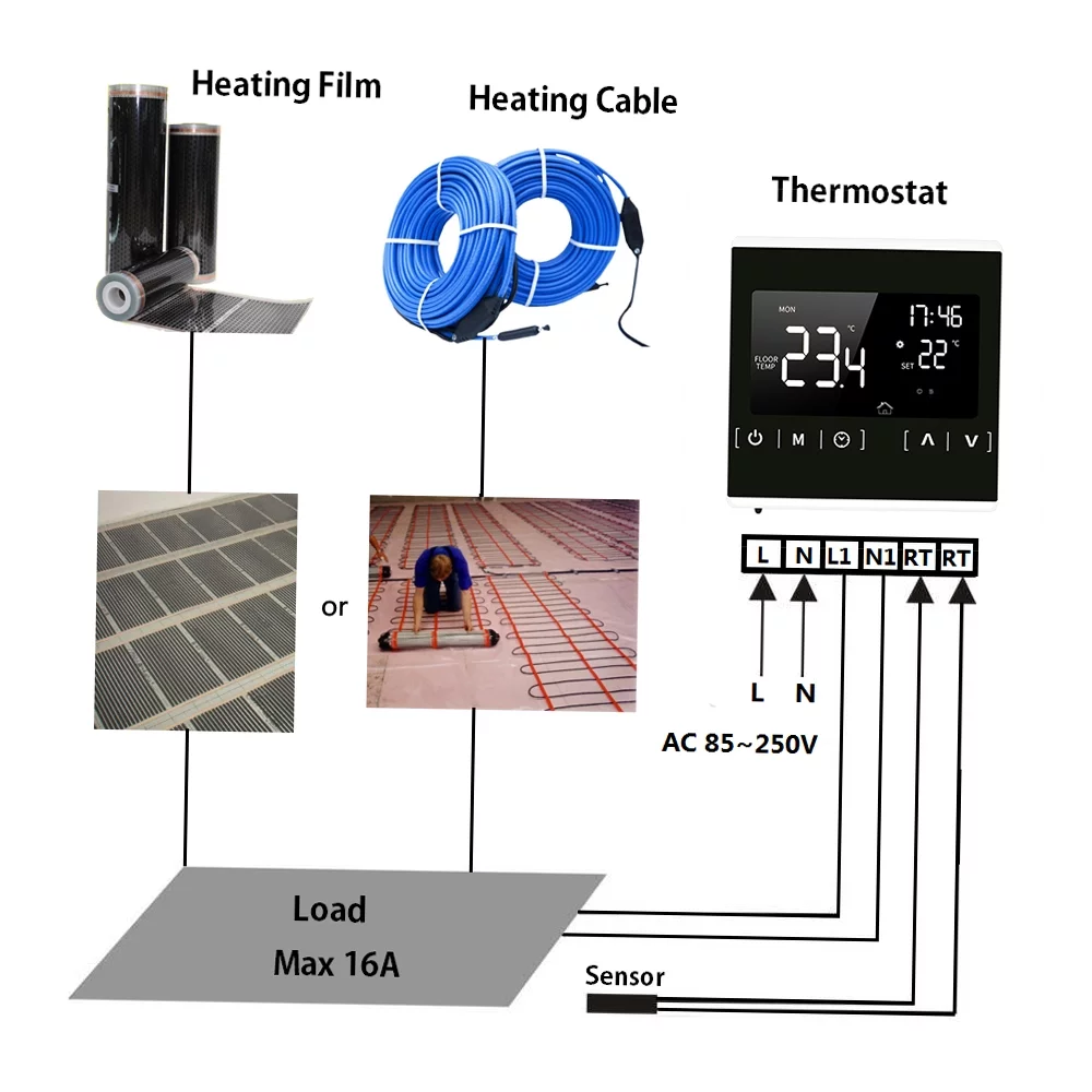 Anself Smart LCD Touchscreen for Home Programmable Electric Floor Heating System Thermoregulator AC 85- Controller