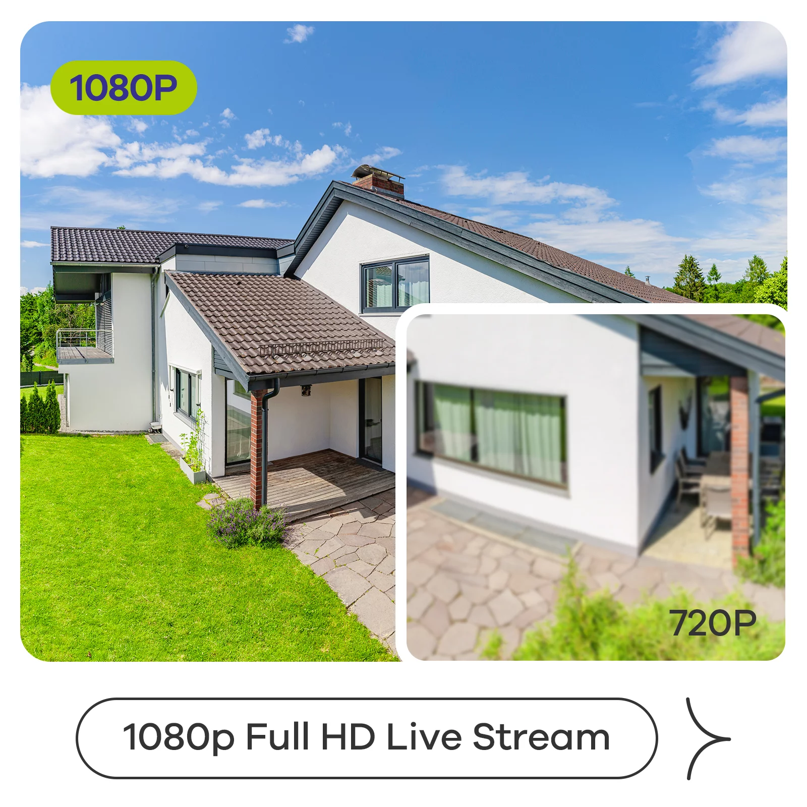 SANNCE 8-Channel 1080p CCTV Camera System 5-in-1 CCTV DVR Recorder with 4pcs Waterproof Wired Surveillance Camera,1TB Hard Drive