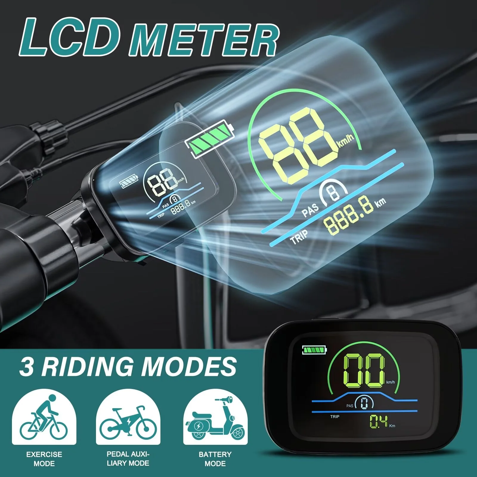 MOPHOTO Electric Tricycles for Women, 26''/24'' 3 Wheel Electric Bike, 500W 48V 14.5AH Electric Trike for Seniors Adults Maximum Speed 16 miles/h, Range 30-45 miles, with Big Basket & Led Headlamp