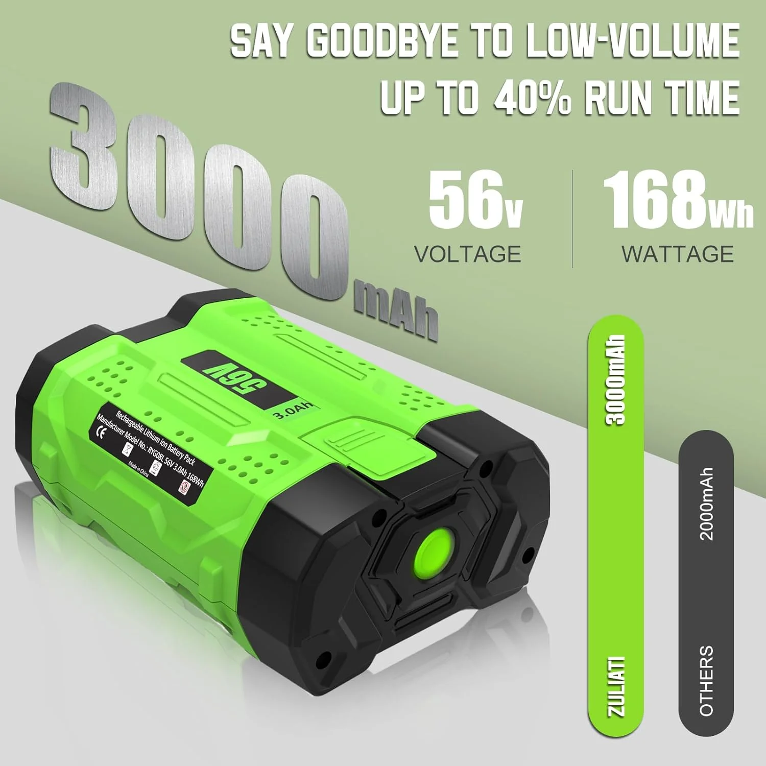 56V 3.0Ah Lithium Ion Battery Replacement for EGO 56 Volt Battery BA2800 BA1400 BA4200