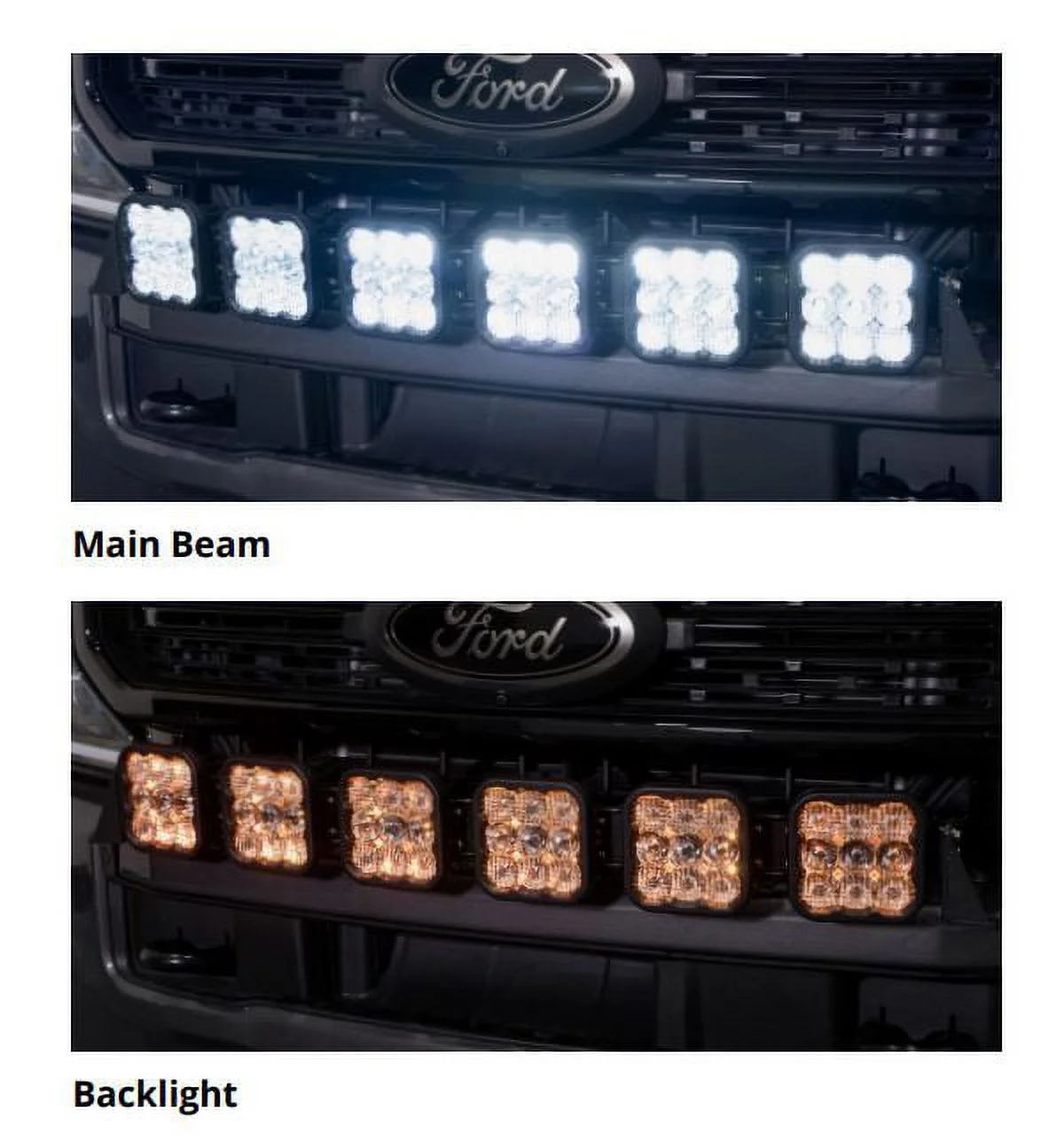 Diode Dynamics 2020-2022 Fits Ford F250 F350 F450 F550 Super Duty SS5 Pro Grille CrossLink Light Bar Kit White Combo DD7573