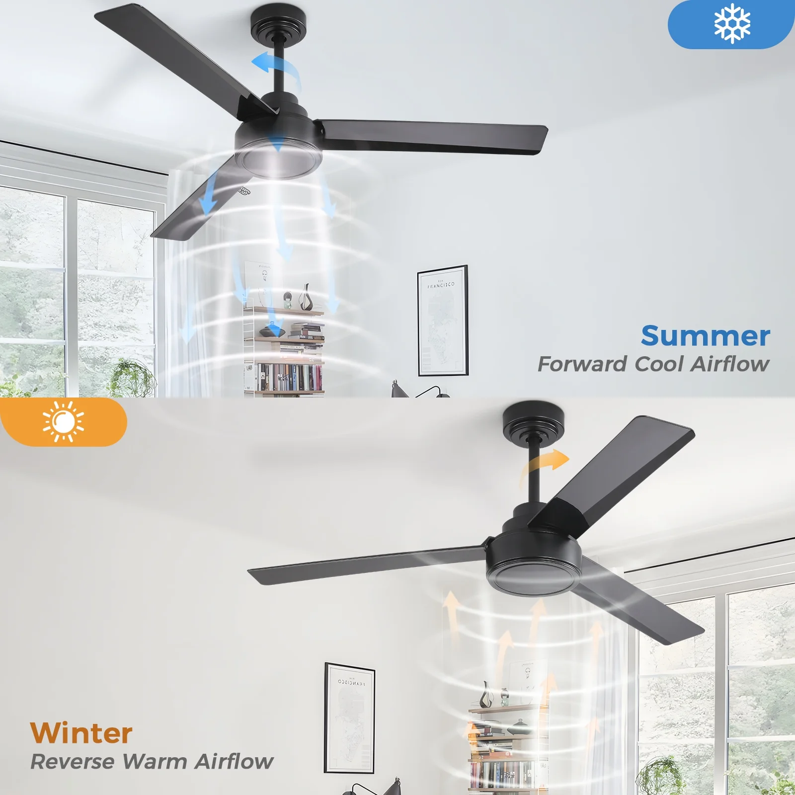 Sofucor 52Inch Ceiling Fan with Reverse Airflow Remote Control For Living Room Bedroom Dining Room(No Light)
