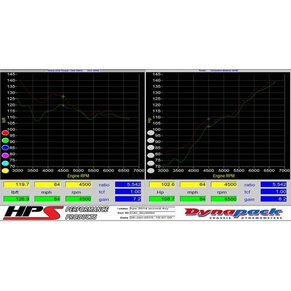 HPS Performance Black Cold Air Intake (Converts to Shortram) Compatible for 2013-2017 Honda Accord 2.4L 9th Gen, 837-555WB