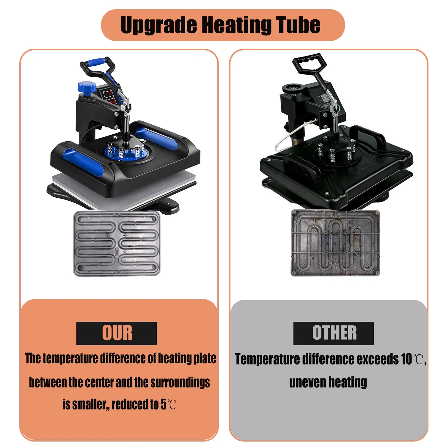 Blue Heat Press Machine 975W, 15 x 15 Inches Sublimation Transfer Printer, Digital Precise LCD Control Printing, 360 Swing Away Vinyl Transfer Printer for T-Shirts, Canvas Bag, Pillow, Banner