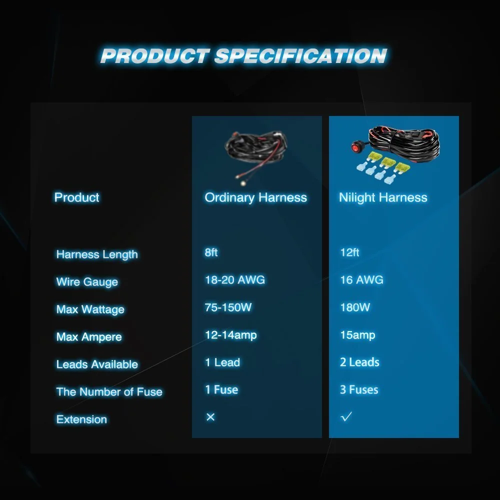 Nilight ZH007 LED Light Bar 12 Inch 72W Spot Flood Combo with Off Road Wiring Harness, 2 Years Warranty