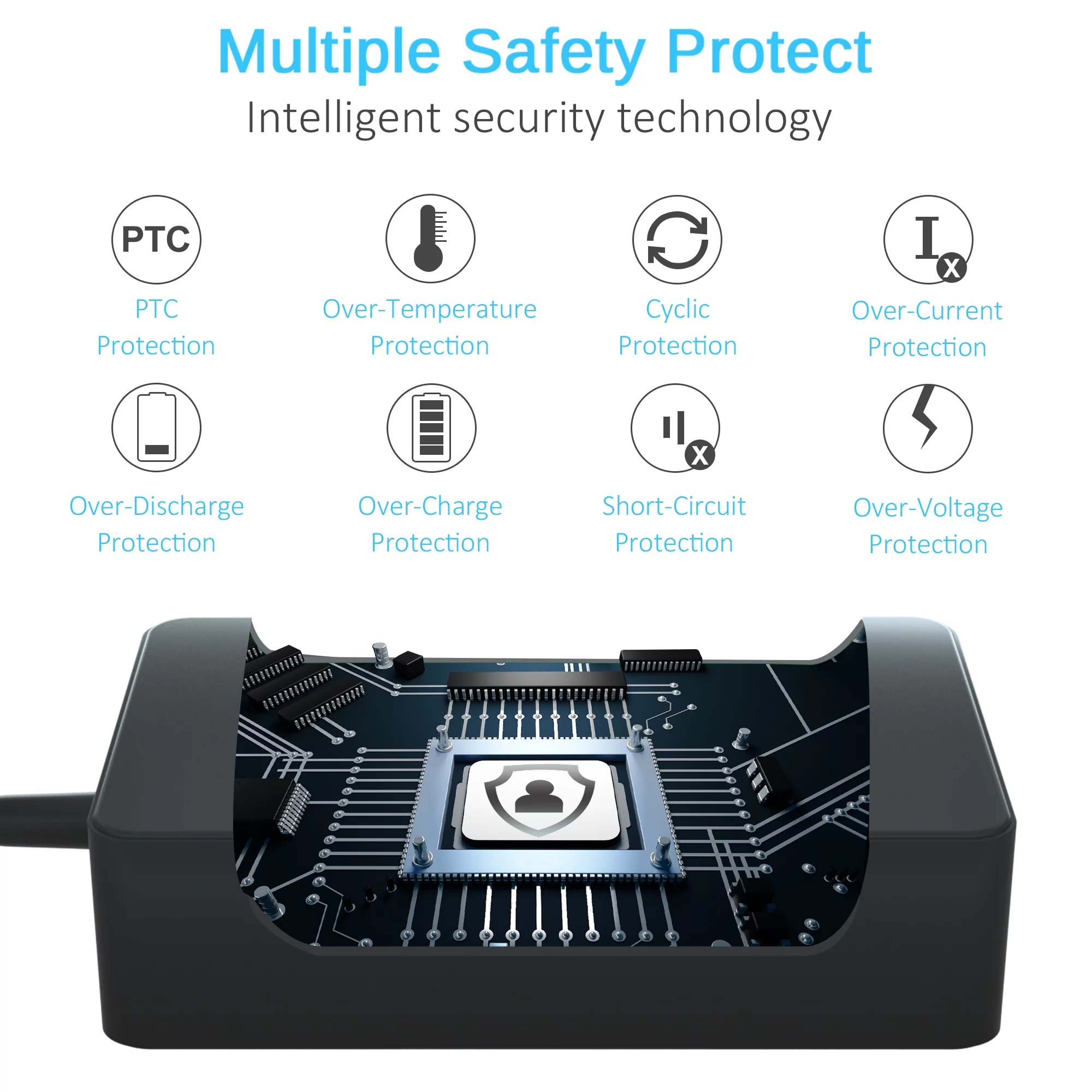 SOLICE Surface Pro Charger 65W for Surface Pro 3/4/5/6/7/8/9/X Power Supply Adapter, Compatible for Both Microsoft Surface Book Laptop/Tablet[Upgraded Version]